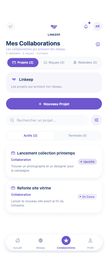 Collaborations, Projects