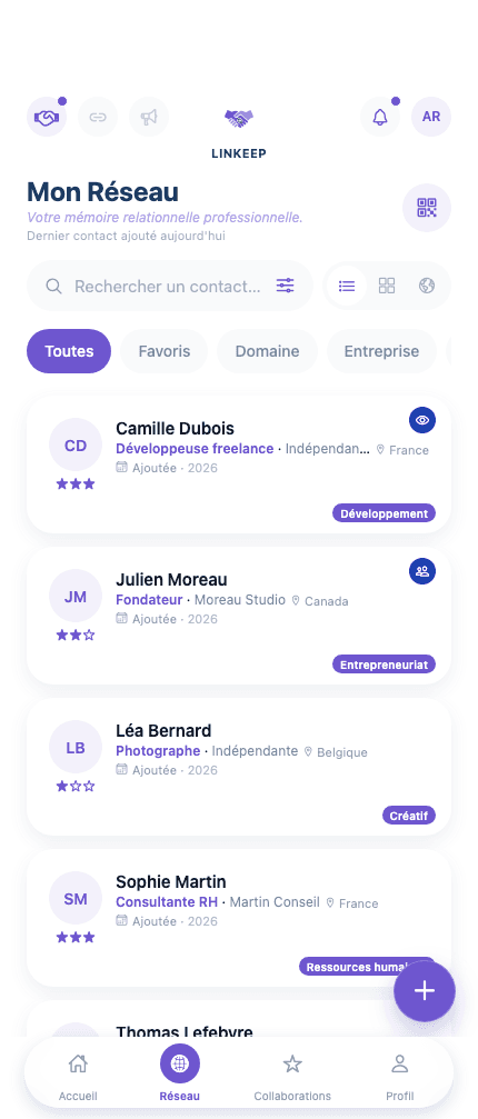 Network, list view